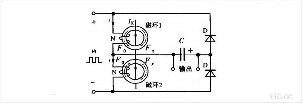 直流电流互感器结构原理示意图