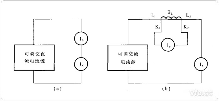 直接较量法的原理图